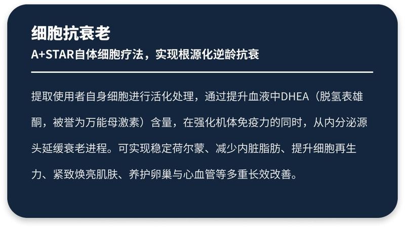 细胞抗衰老