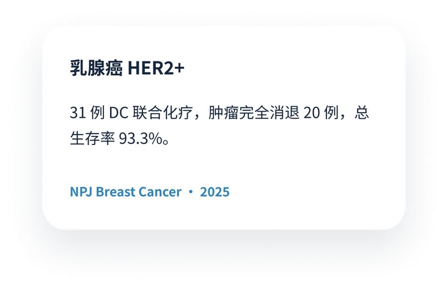乳腺癌 HER2+