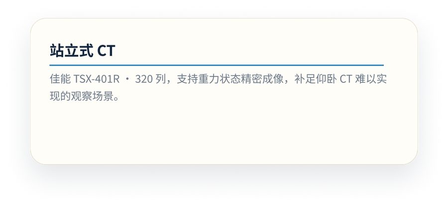 站立式 CT