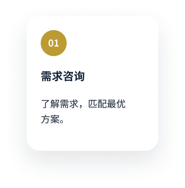 需求咨询