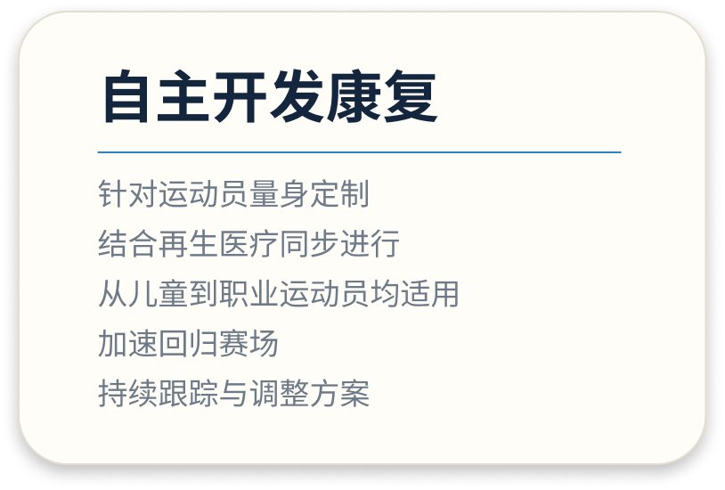 自主开发康复