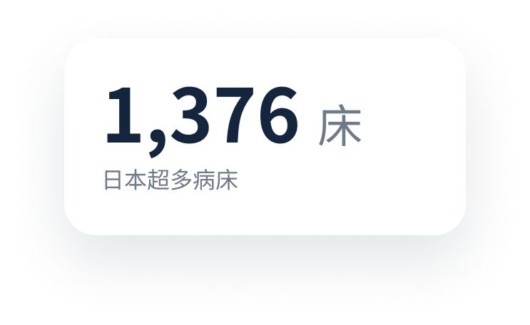 1376床