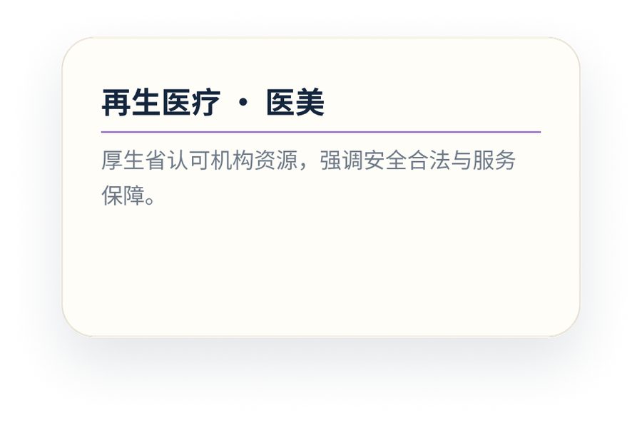 再生医疗 · 医美