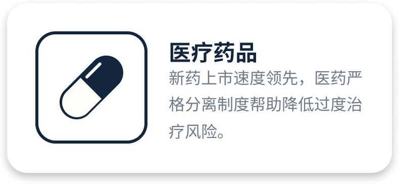 医疗药品