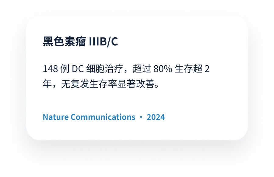 黑色素瘤 IIIB/C
