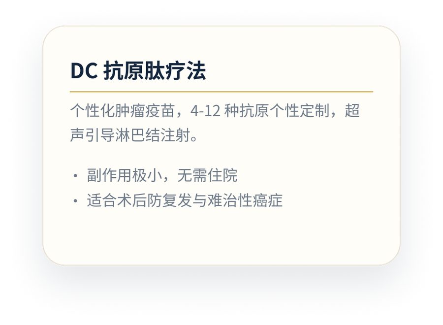 DC抗原肽疗法