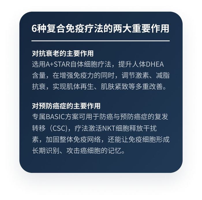 6种复合免疫疗法的两大重要作用