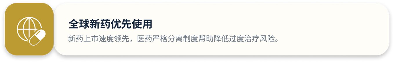全球新药优先使用