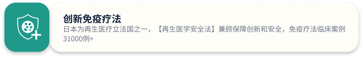 创新免疫疗法